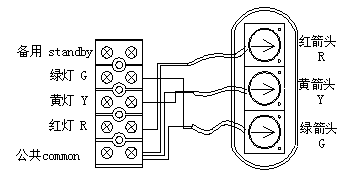 LED交通灯红绿灯的线路布置方法